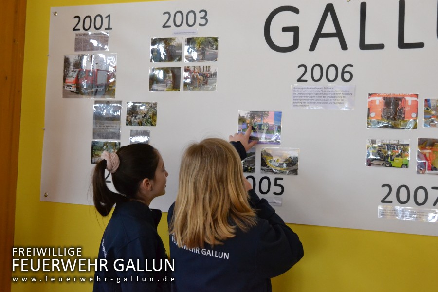 120 Jahre Feuerwehr Gallun - Geburtstagsbrunch